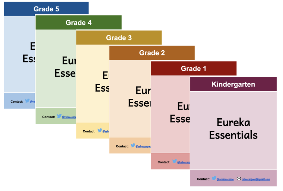 Course: Grade 1 General Resources